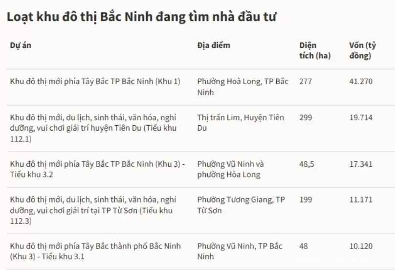 bac ninh bac bling 4