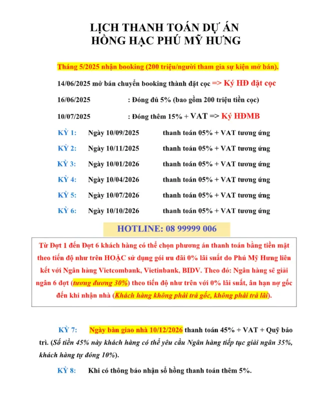 Lịch thanh toán CHÍNH THỨC dự án Hồng Hạc City Phú Mỹ Hưng